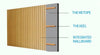Natural Eco-Friendly Solid Wood Wall Panels