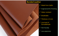 Addon - Leather Options